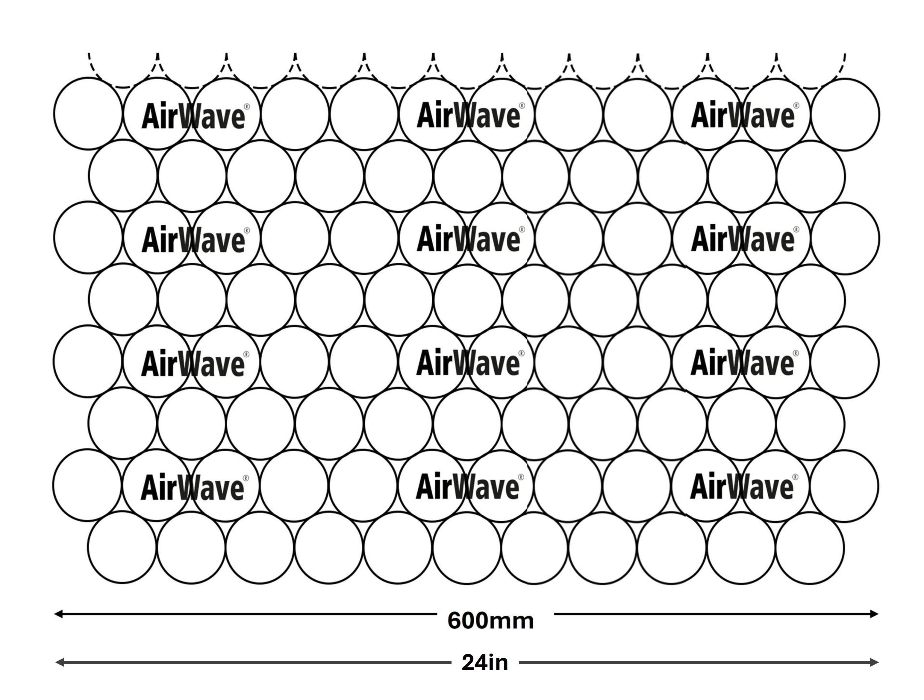 PolyWave Industrial Type 8.4 XL - air cushion wrappers